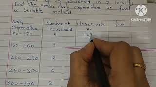 The table below shows the daily expenditure on food of 25 household in a locality.