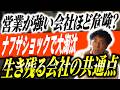 #413 ナフサショックで工務店が消える?生き残る“本物”と消える“張りぼて”の違い
