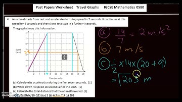 IGCSE Math 0580 Topic 43/50 : Travel Graphs [Worksheet in description]