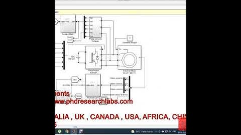 Sensorless Field Oriented Control (FOC) Induction motor drive - FOC - Smart Electric Vehicle