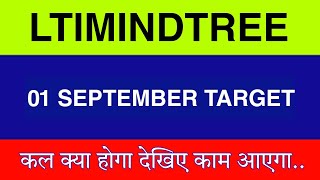 1 September LTI Mindtree Share | LTI Mindtree Share latest News| LTI Mindtree Share Price today news