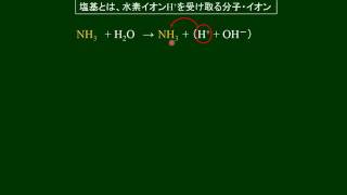 化学基礎　塩基の性質と定義