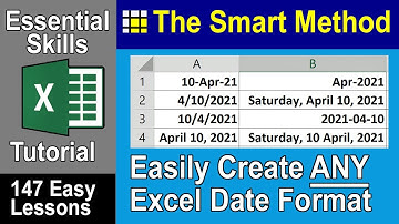 4-1: Change Date Format in Excel (Apr-10-21, 04/10/21, 10/4/21 etc)