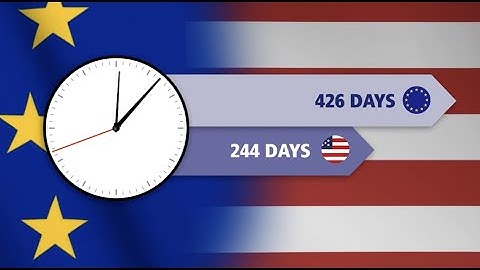 Why Europe must future-proof its pharma legislation