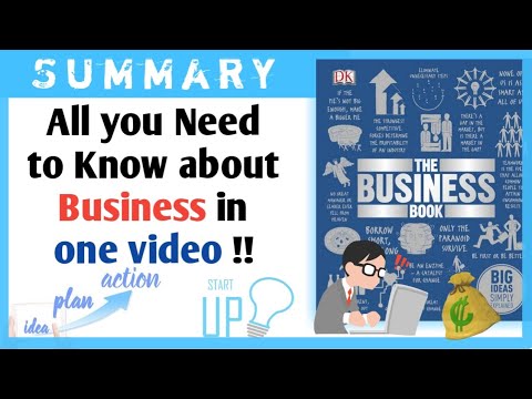 The Business Book Summary in Hindi | Beginner's Business Guide | Big ideas simply explained