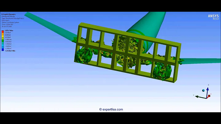 ANSYS WB Explicit Dynamics FEA - Simulation of an airliner crash investigation (trial)