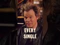 Brian Culbertson – The Midnight Tapes | Album Teaser