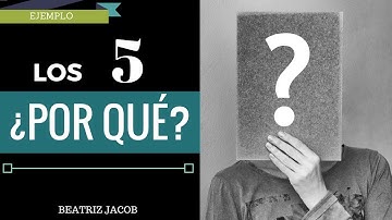 Metodología de los 5 ¿Por qué? - ¿Qué es? + Ejemplo