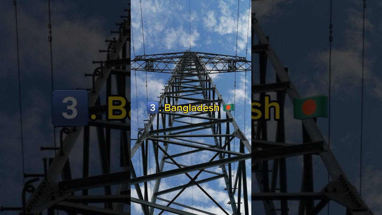 Countries with the worst electricity.