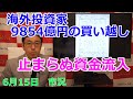 2023年6月15日【海外投資家9854億円の買い越し 止まらぬ資金流入】(市況放送【毎日配信】)