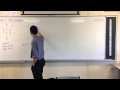 Symmetry in Odd and Even Functions