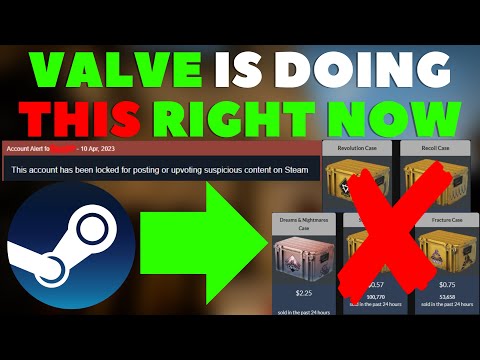 What Valve Is Doing RIGHT NOW | CSGO/CS2 Investing