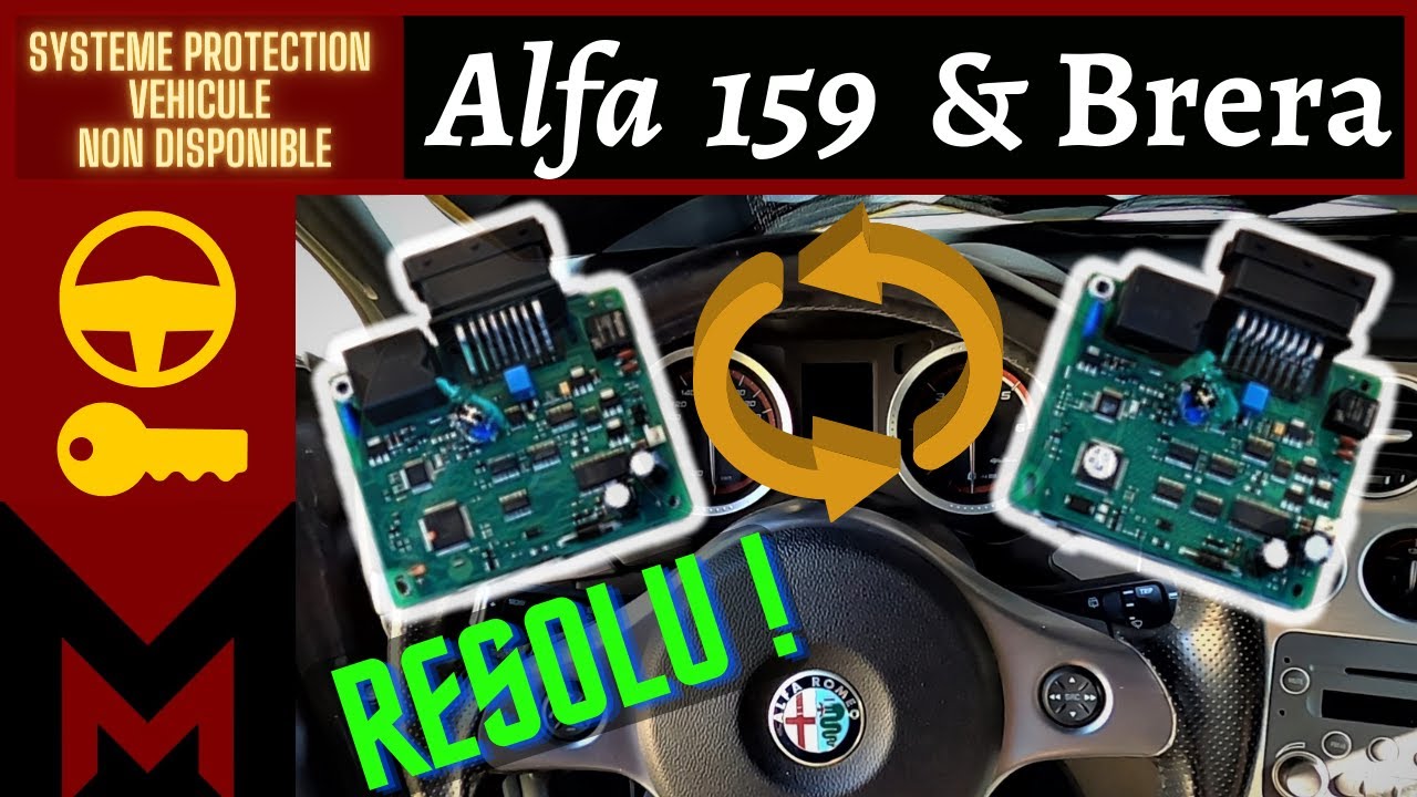 Système antivol à alarme volumétrique pour Alfa Romeo 159