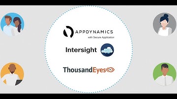Full-Stack Observability (ThousandEyes and AppDynamics)