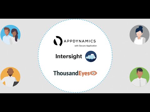 Full-Stack Observability (ThousandEyes