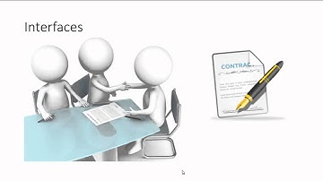 5.6 Abstract Classes and Interfaces