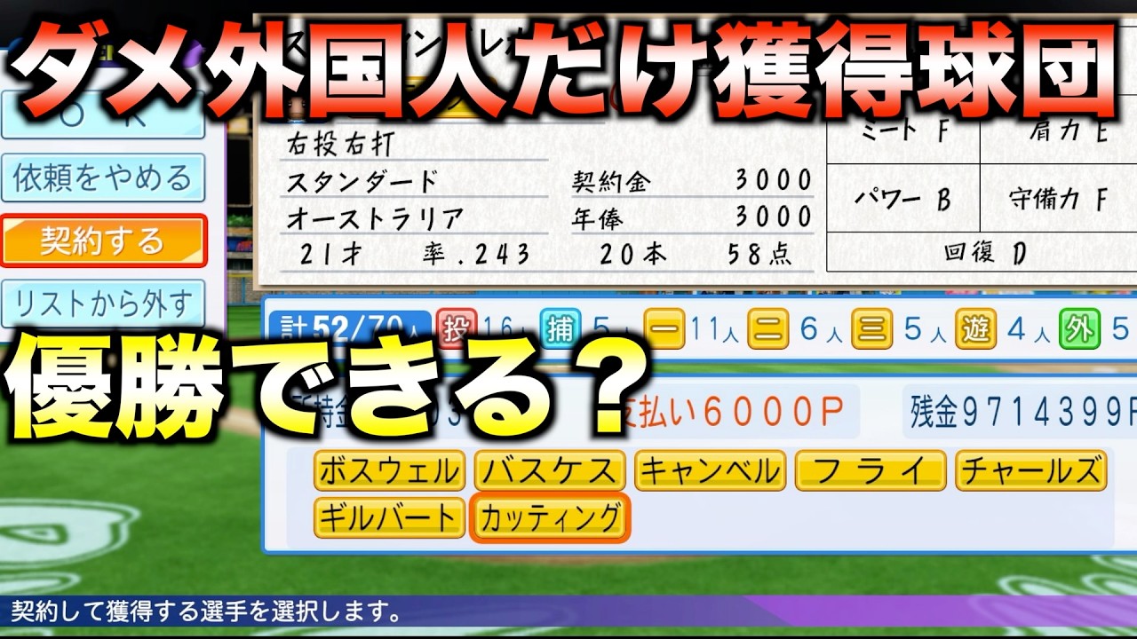 【ダメ助っ人】前評判Cの架空外国人だけを獲得して優勝するには何年かかるのか？【パワプロ2025】
