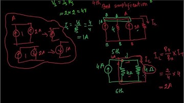 Source Transformation   Example 1