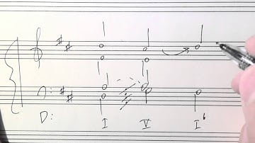 Dominant 7th Chords in 3rd Inversion: V4/2