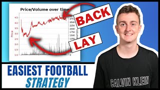 Easiest Football Trading Strategy (Make Money Betfair Trading)