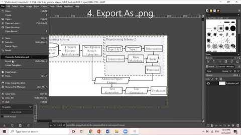 How to Increase Figure Resolution for Publication using GIMP