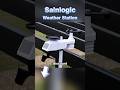 Getting real-time weather data from Sainlogic Weather Station. #sainlogic #weatherstation #weather