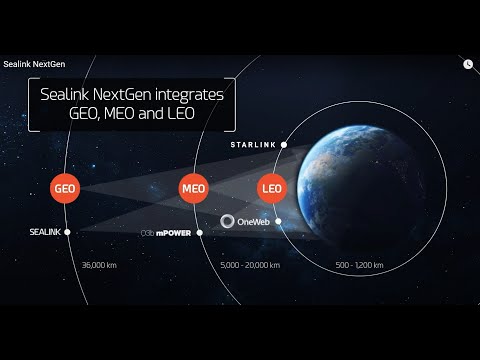 Sealink NextGen - video from Marlink