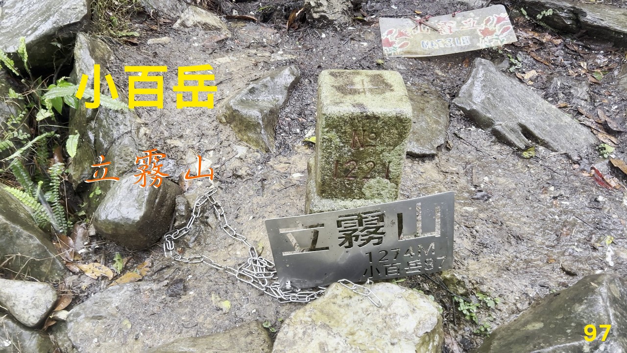 小百岳：立霧山