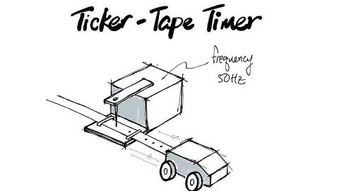 Ticker Tape Timer
