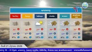 ລາຍງານສະພາບອາກາດ ປະຈໍາວັນທີ 21 ມັງກອນ 2026