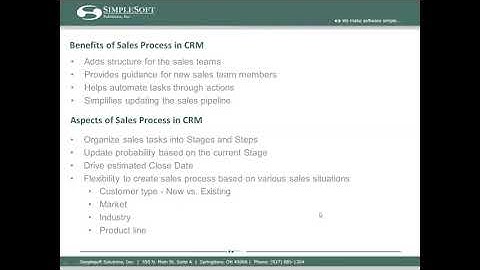 Why have a Sales Process in CRM - Simplesoft Web Event