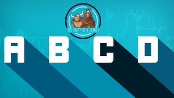 ABCD Chart Pattern Explained | What is a ABCD Pattern?