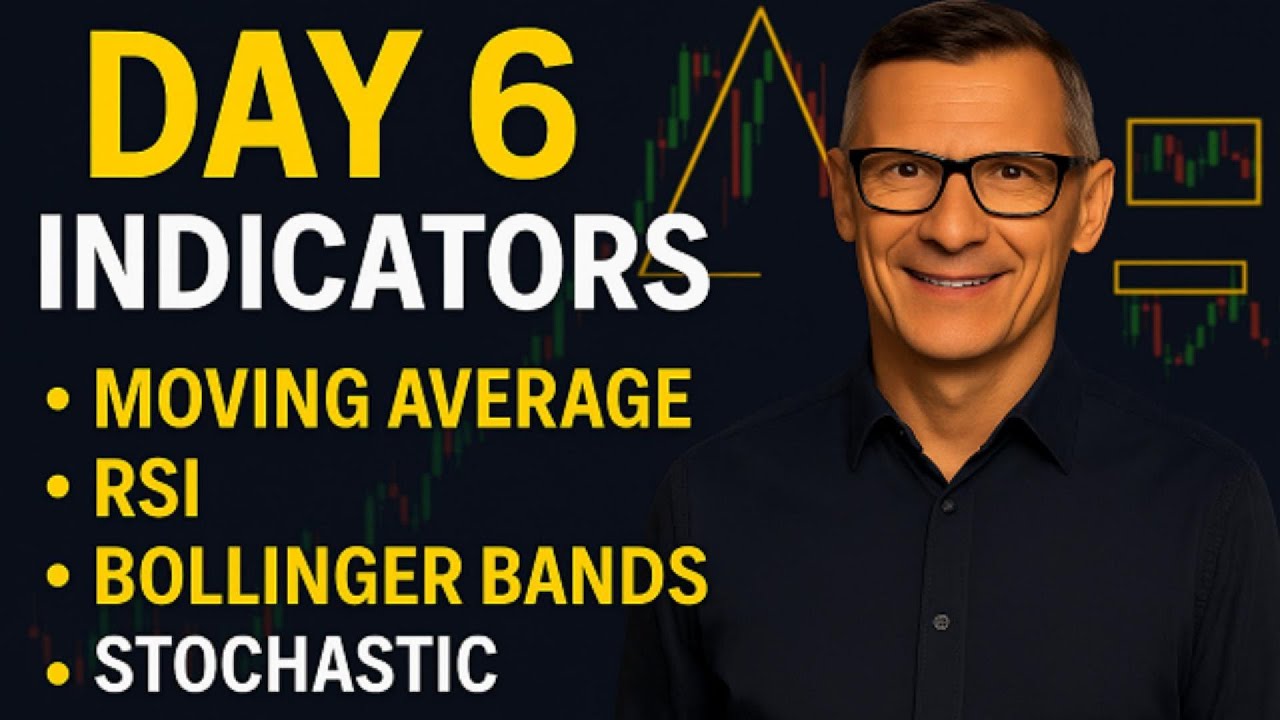 Day 6: Master the Best Trading Indicators – Moving Average, RSI, Bollinger Bands, Stochastic