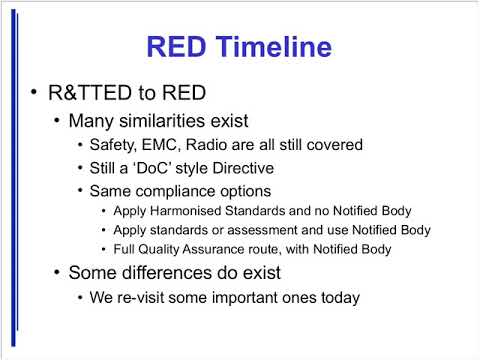 Radio Equip Directive RED Implementation - YouTube
