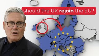 Famous Here’s What the Experts Say about “Reversing Brexit" Wealth