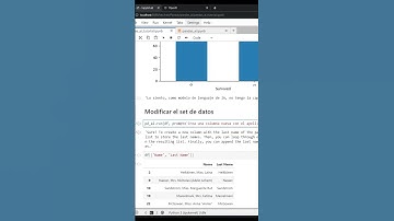 ChatGPT + Pandas | Tu nuevo asistente de data analytics #shorts