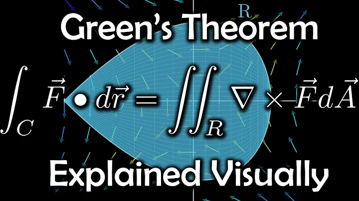 Green's Theorem, explained visually