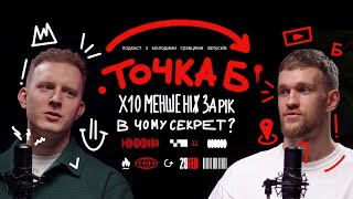 Х10 менше ніж за рік на запусках у ніші відео! в чому секрет?