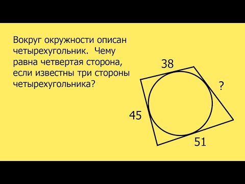 Уроки геометрии. Одно замечательное свойство четырехугольника, описанного вокруг окружности.