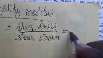 Rigidity modulus SI unit and dimensional formula