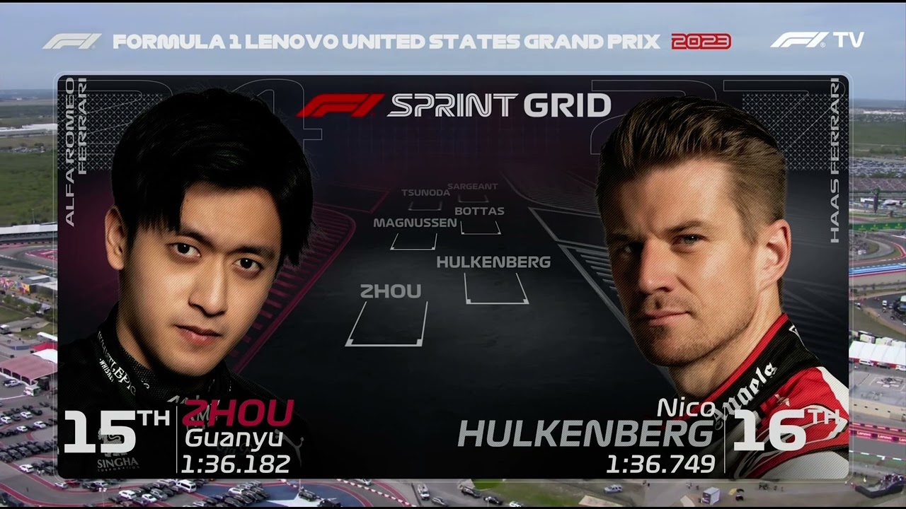 USA GP 2023 sprint starting grid