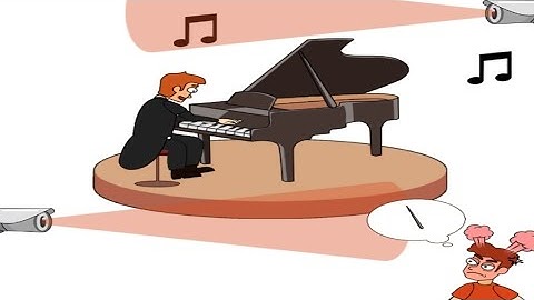 Thief puzzle 4 Level 6 7 8 9 10 Walkthrough Solution