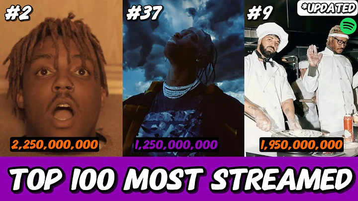 The Top 100 MOST STREAMED Rap Songs OF ALL TIME!  (Spotify)