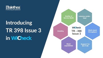 Introducing TR-398 Issue 3 in WiCheck
