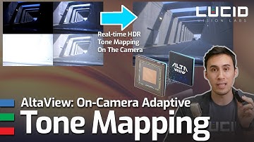 HDR Tone Mapping on the Camera: LUCID