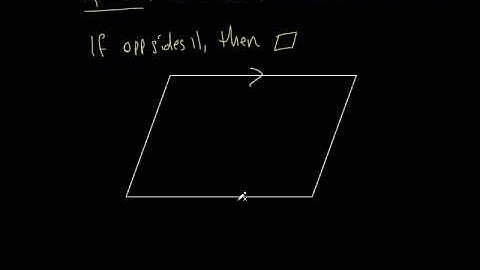 6 Sec. 6.3 Tests for Parallelograms.avi
