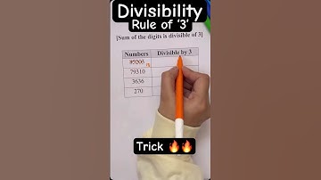 🤔Divisibility rules of ‘3’#🧐divisible by 3#maths#easy#method#solve#trick🔥#@Easytricksonstudy