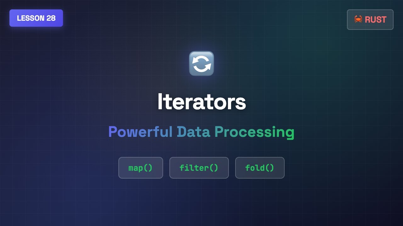 Rust Iterators for Beginners | map, filter, fold Explained