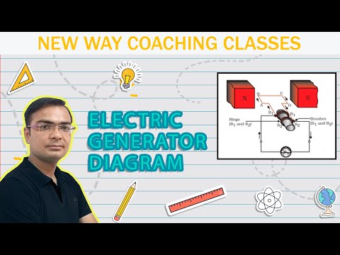 electric generator diagram alternator diagram of electric generator easiest way to draw youtube electric generator diagram alternator diagram of electric generator easiest way to draw youtube