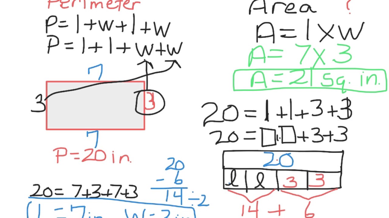 how to solve perimeter problem solving